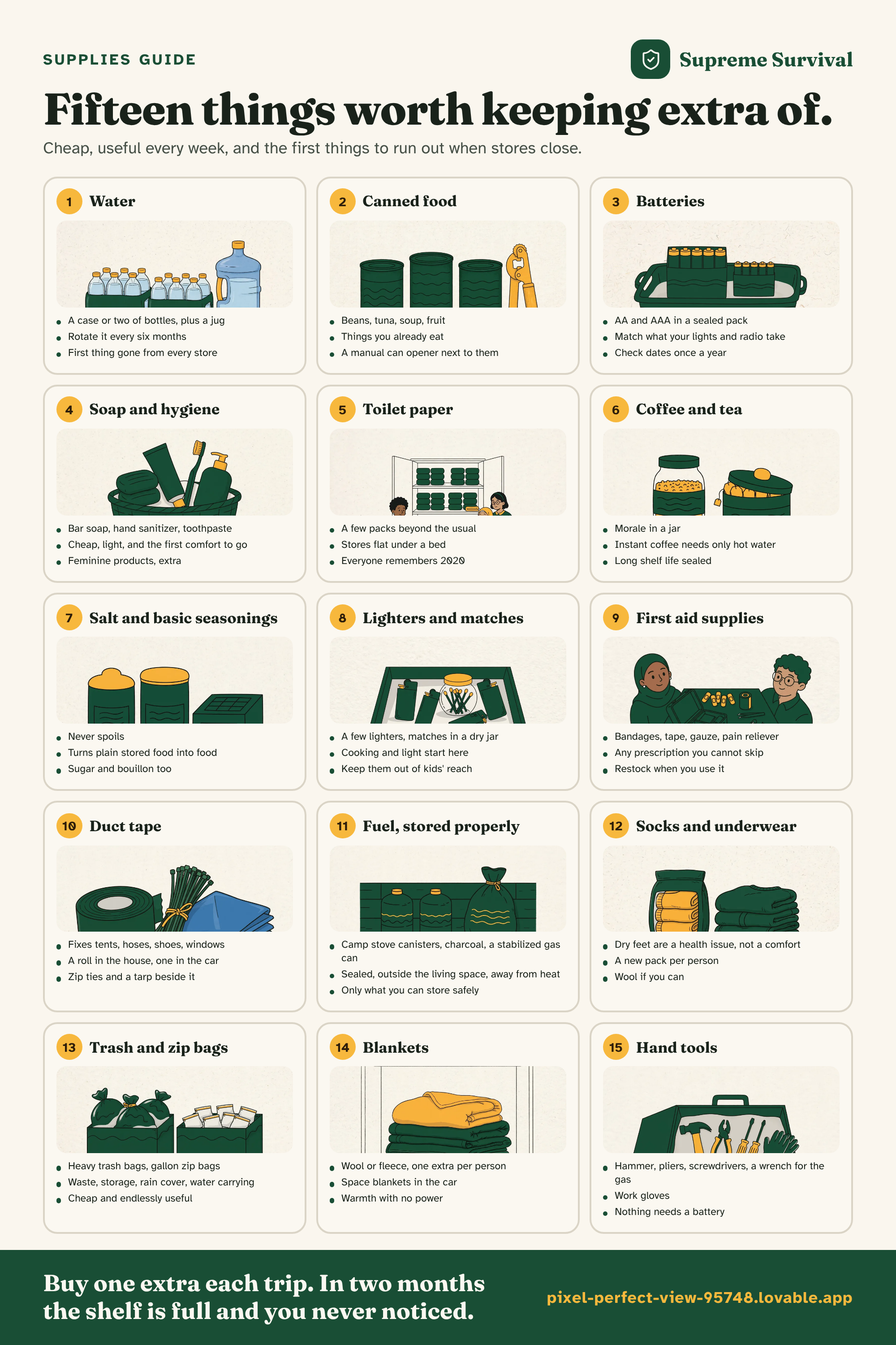 Fifteen things worth keeping extra of. as one saveable image